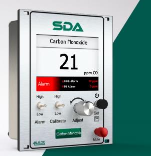 Sda Rack ANALOX panel/rack mountable atmosphere monitors SDA CO – Buy-from-China